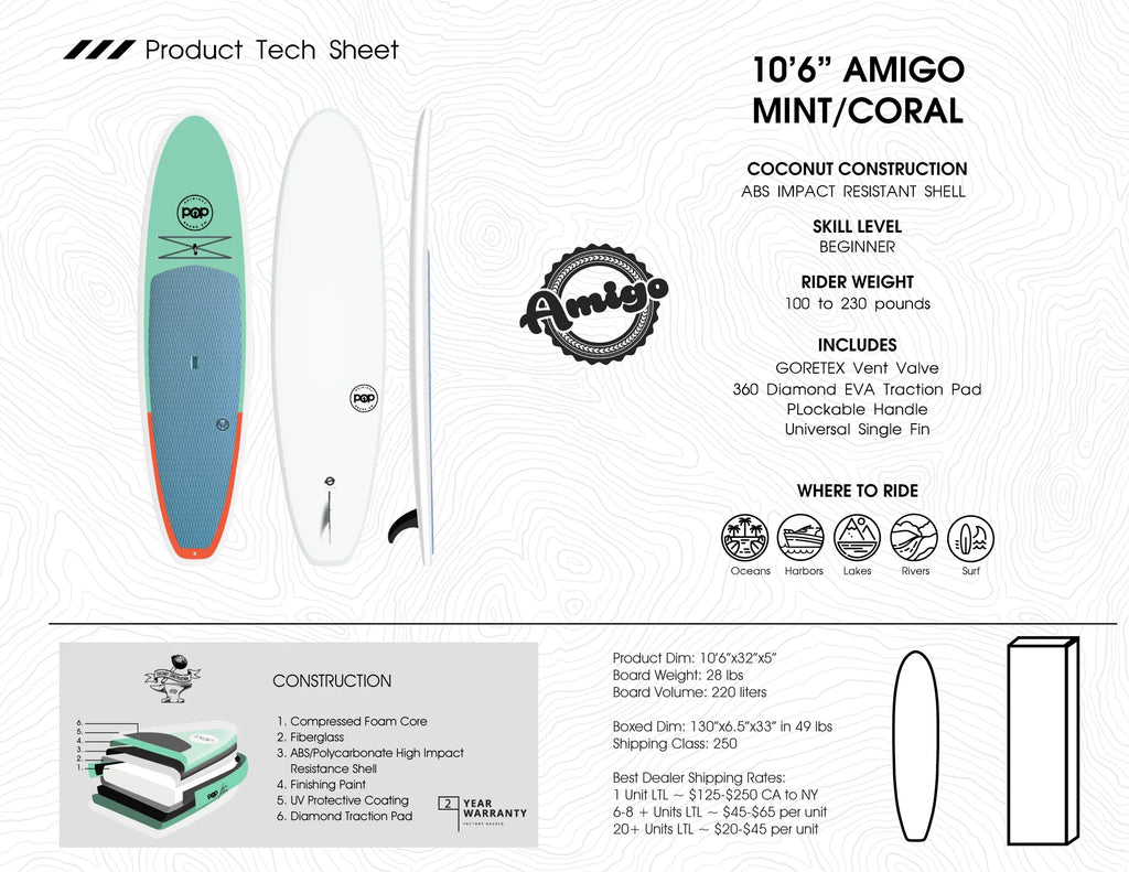10'6 Amigo Wood