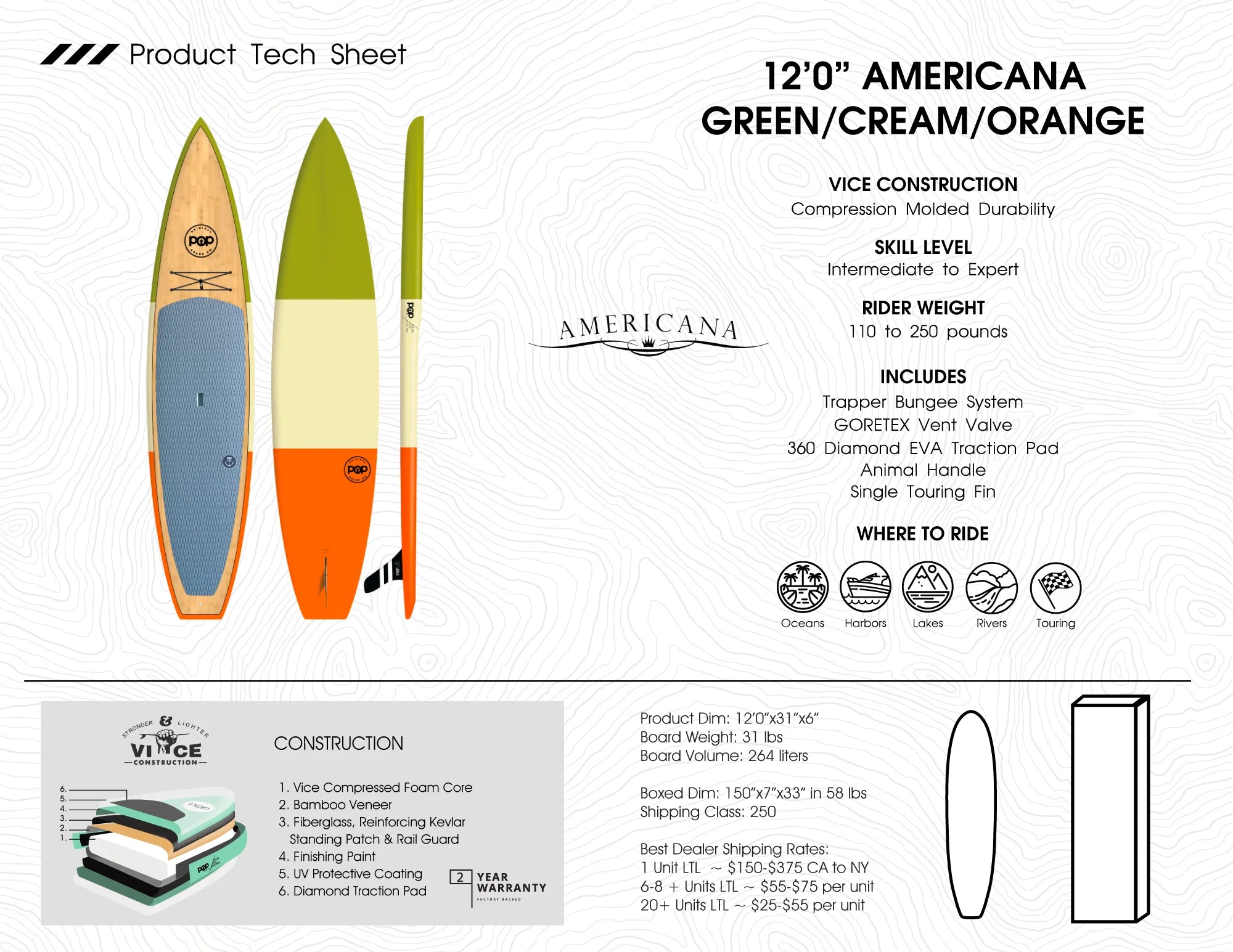 12'0 Americana