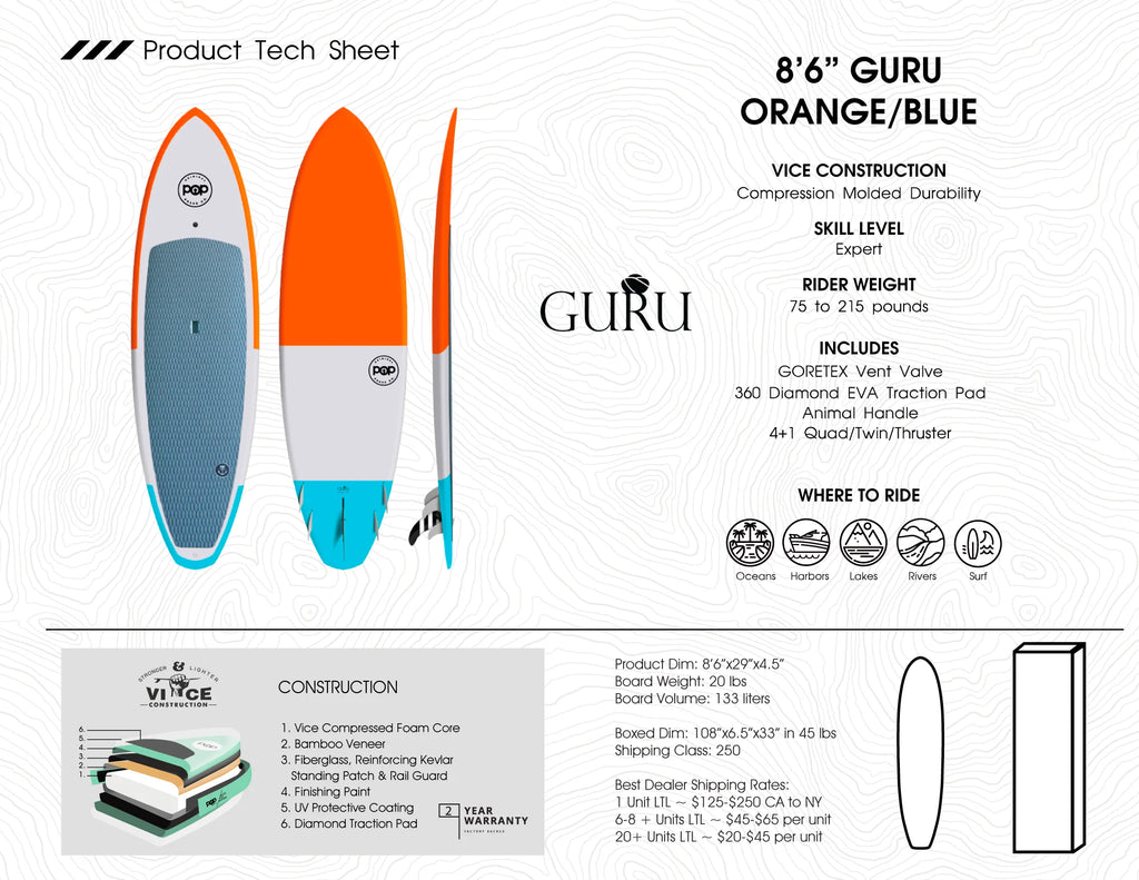 8'6 Guru