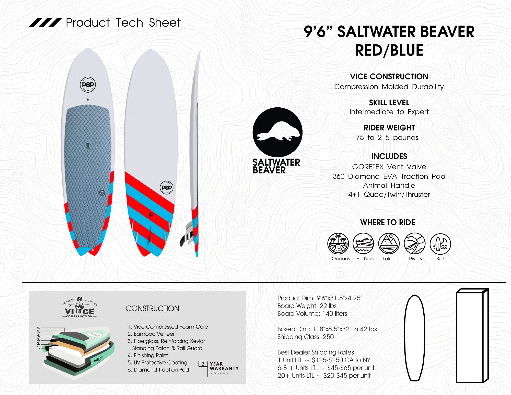 9'6 Saltwater Beaver